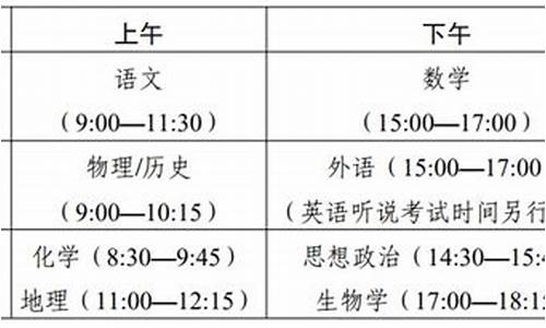 2024年广东省高考英语听说时间_2024年广东省高考英语