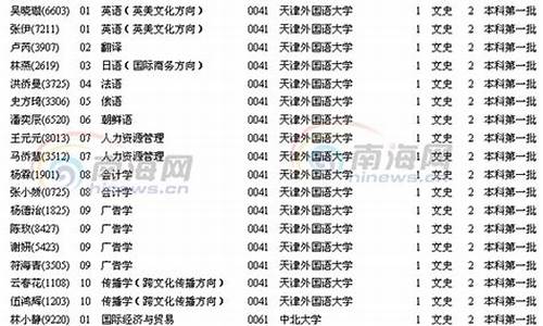 2014普通高考录取查询_2014高考成绩查询网址