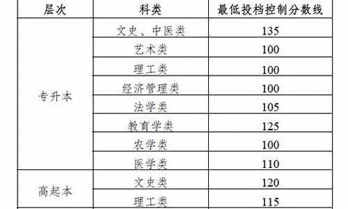 2024年新疆高考政策最新规定,新疆2024高考