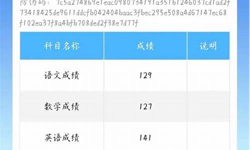 余江一中高考成绩2017年_余江一中高考成绩2017