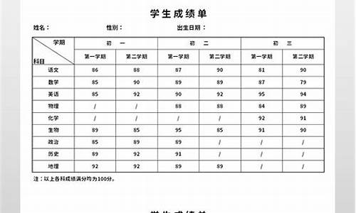 怎么算高考成绩有效分_高考有效成绩