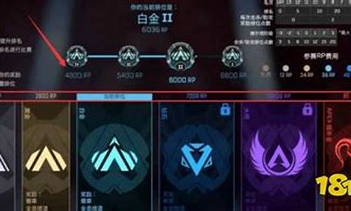 apex段位分数图_apex段位分数查询