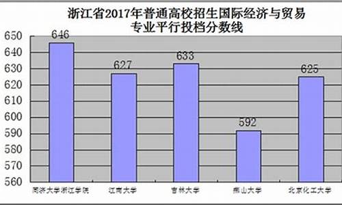 贵州2017年高考改革最新消息,贵州2017年高考改革