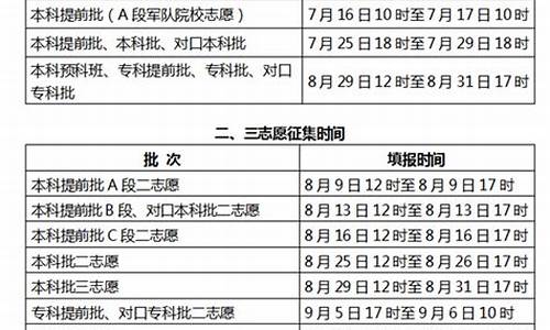 2020河北省高考补录公告,河北2017高考补录