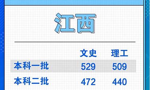 江西省一本录取分数线_江西省一本录取分数线什么时候出来