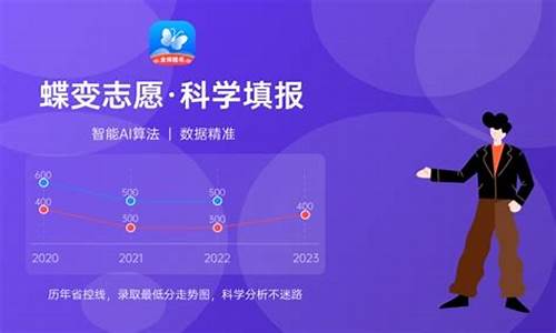 2024贵州高考排名,贵州2021年高考排位