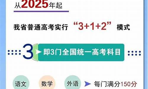 2016届高考改革方案-16年高考政策