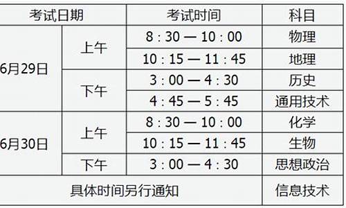 2017太原高考时间表-2017年太原高中招生