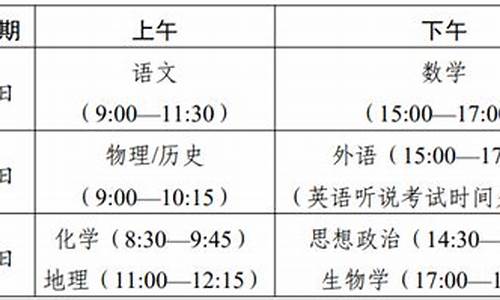 2014广东高考时间安排-2014年广东高考时间