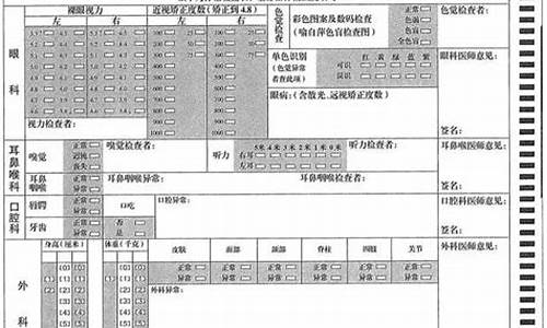 广东高考体检要脱吗-广东高考体检