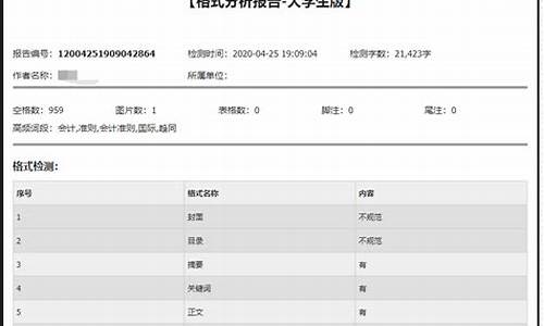 本科论文查重率3.8%会不会太低呀-本科论文查重率30