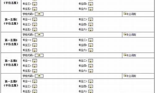 四川省高考志愿填报网-四川省高考志愿填报系统