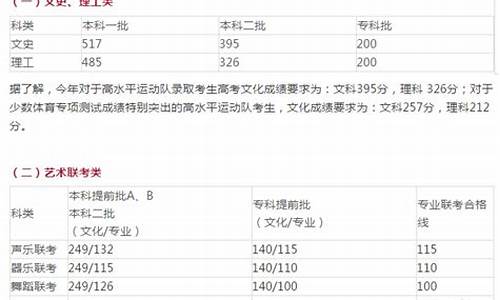 2017年河北省高考作文-2017河北省高考答案