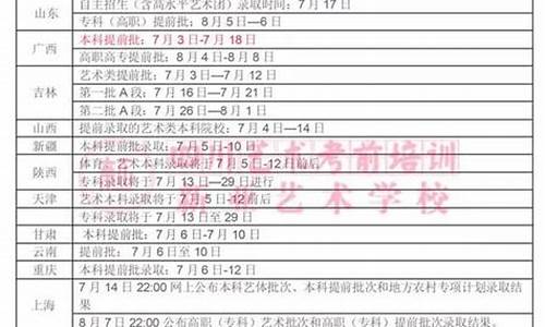 恩施高中2016年高考录取-恩施州2017年高考状元