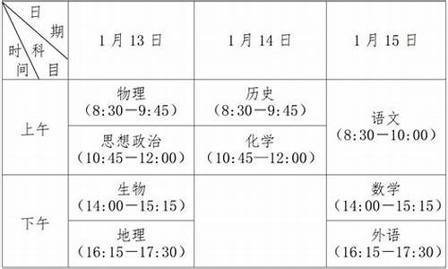 2014年小高考时间是几号-2014年小高考时间