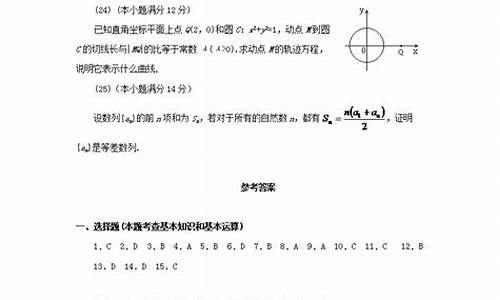 1994年陕西高考-1994年陕西高考分数线592分