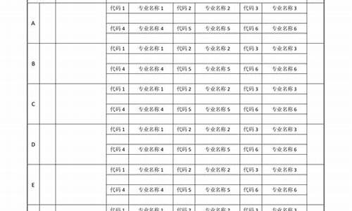 2023年高考生高考时间-2023年高考志愿填报时间安排