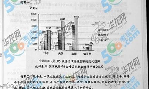 2014年重庆高考人数多少-2014年重庆高考人数