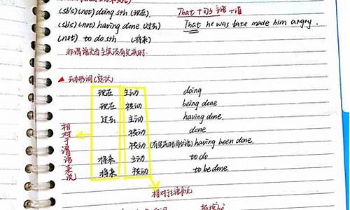 高考英语什么时间考-高考英语什么时间考的