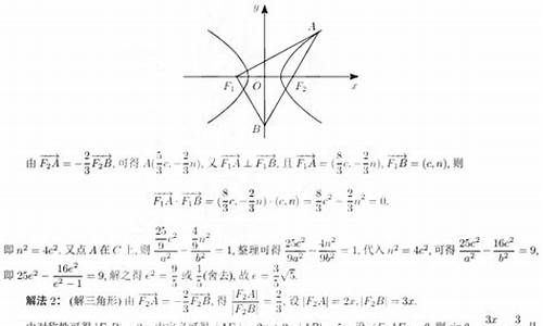 2017高考数学1卷-2017高考数学卷一