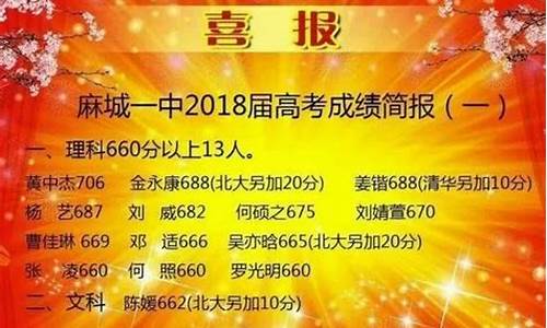 2014麻城高考成绩-2016麻城高考状元