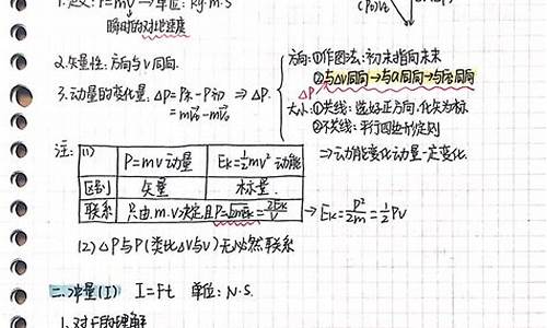 物理选修高考怎么考-物理选修高考