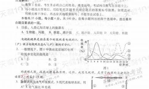 2008北京高考-2008北京高考人数