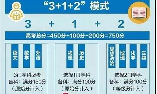 新高考怎么录取分数-新高考怎么录取分数线