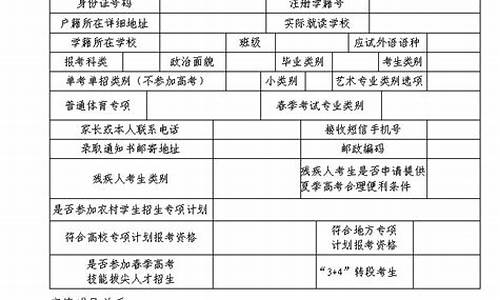 山东高考2016报名人数-山东高考2016报名人数统计