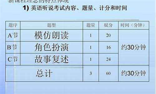 广东高考英语2024卷-广东高考英语2024