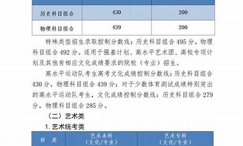 高考成绩老师公布时间-高考成绩公布时间具体几点