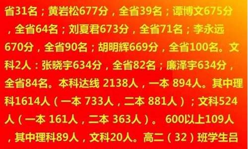 2017太和一中高考成绩-2016太和一中高考成绩