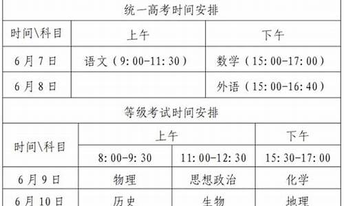 青岛高考地点2017-2021青岛高考日期是几月几日